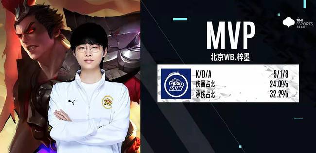 更是心理素 更是心理素