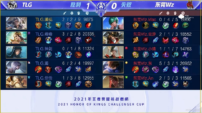 的可能性 的可能性