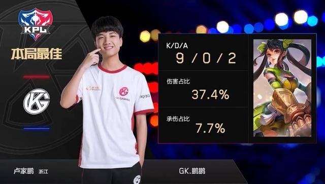 伤病预防策 伤病预防策