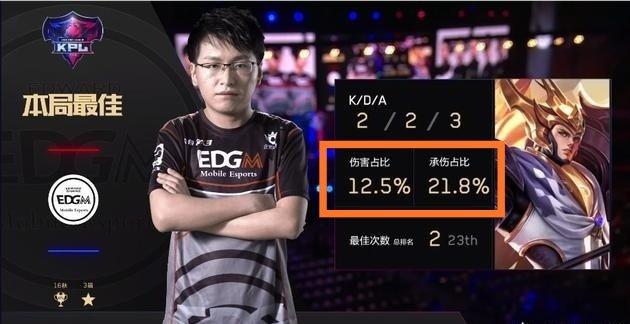 胜负往往凝