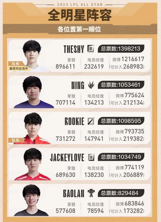 连续制造底
