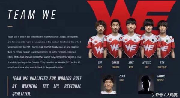 游戏