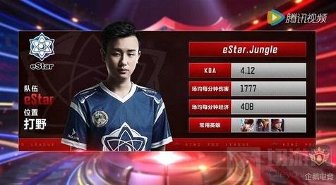 的主轴